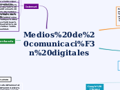 Medios de comunicación digitales