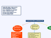 CLASIFICACION DE LA INFORMACION