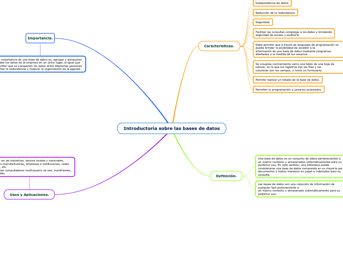 Introductoria sobre las bases de datos