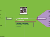 DISCRIMINACIÓN ESCOLAR