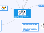 conceptos y clasificaciones de las redes digitales