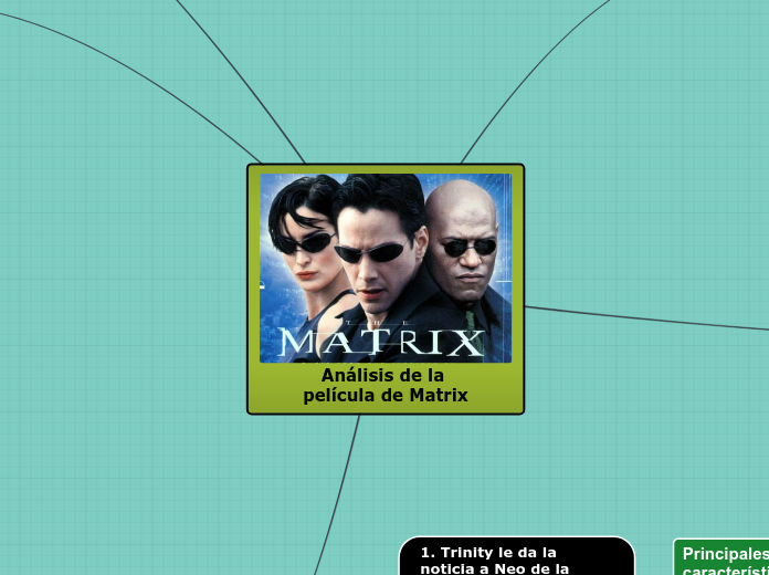 Análisis de la película de Matrix