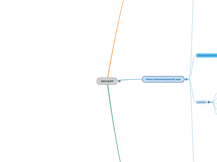 DEVAPP