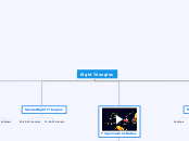 Right Triangles