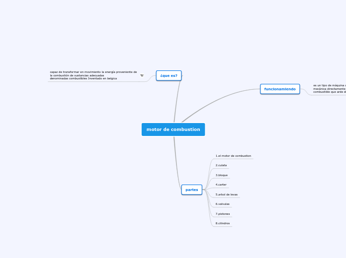 motor de combustion