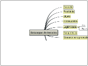 CMD - Processo Civil - Embargos de terceiro