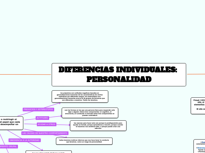 DIFERENCIAS INDIVIDUALES: PERSONALIDAD