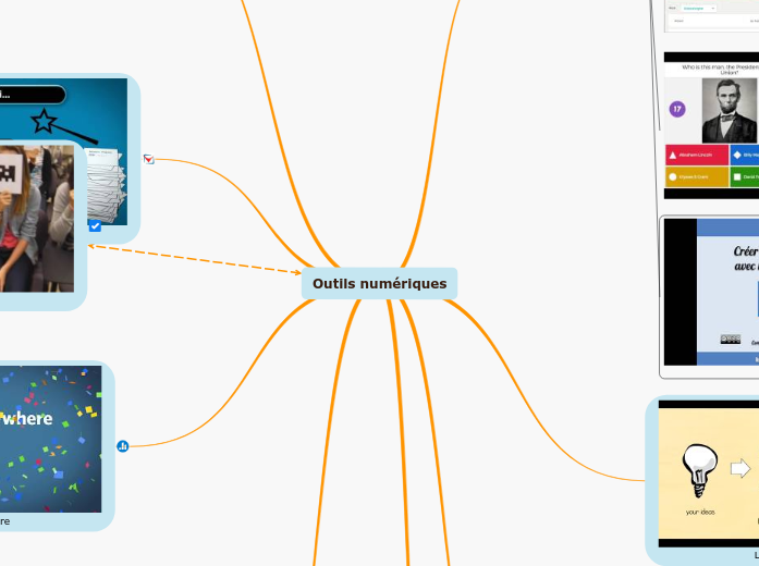 Outils numériques
