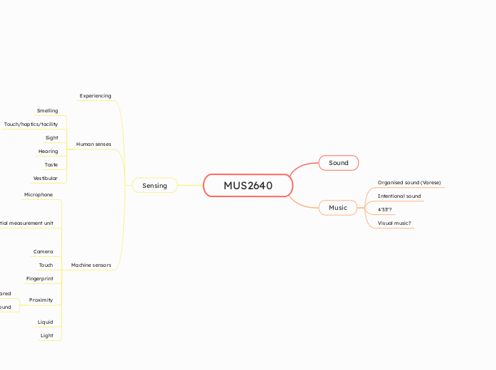 MUS2640 - Introduction