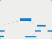 arbol genealogico