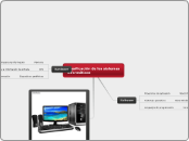 Clasificación de los sistemas informáticos