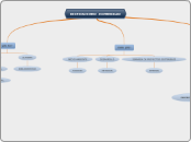 EDIFICACIONES SOSTENIBLES