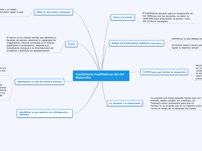 Condiciones Facilitadoras del del desarrollo