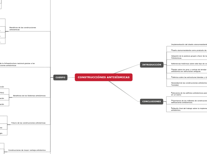 CONSTRUCCIÓNES ANTISÍSMICAS