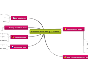 Potassium-sparing Diuretics