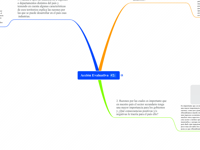 Acción Evaluativa #2: