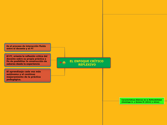 EL ENFOQUE CRÍTICO REFLEXIVO