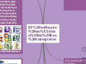 El software maximo en las integrales