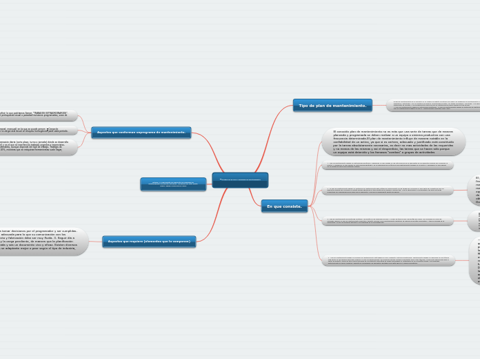 mapa-mental_estructura (1)