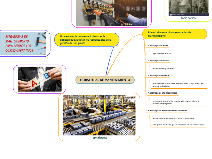 ESTRATEGIAS DE MANTENIMIENTO