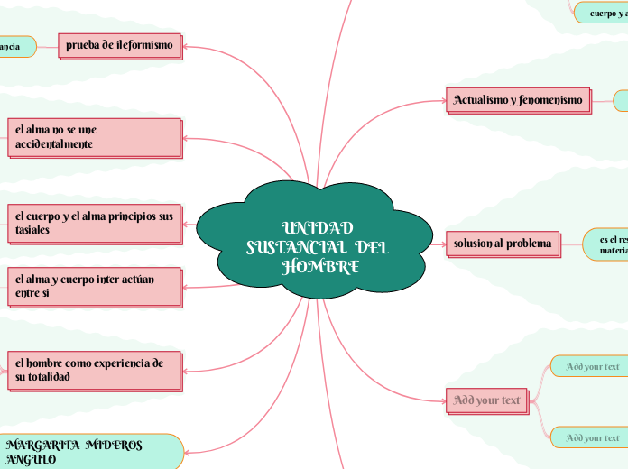 UNIDAD  SUSTANCIAL  DEL  HOMBRE