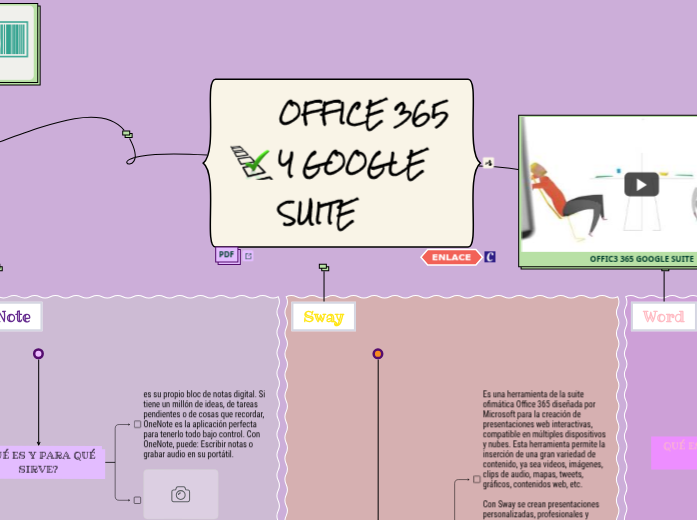 OFFICE 365 Y GOOGLE SUITE