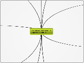 Evolucion del Sistema Operativo Limux