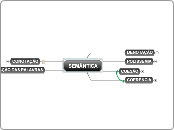 CMD - SEMÂNTICA