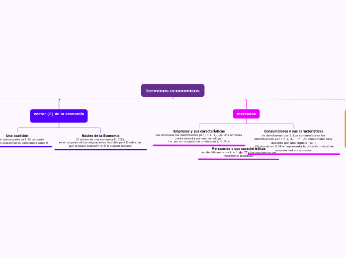terminos economicos