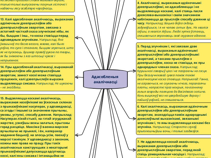 Адасобленыя акалічнасці