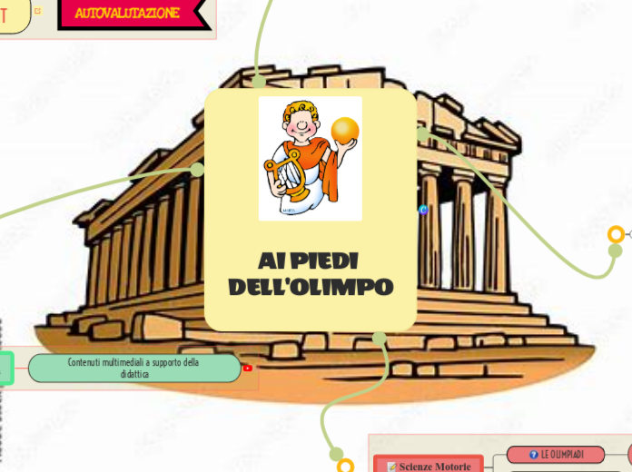 AI PIEDI DELL'OLIMPO