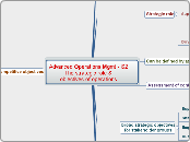 Advanced Operations Management - S2