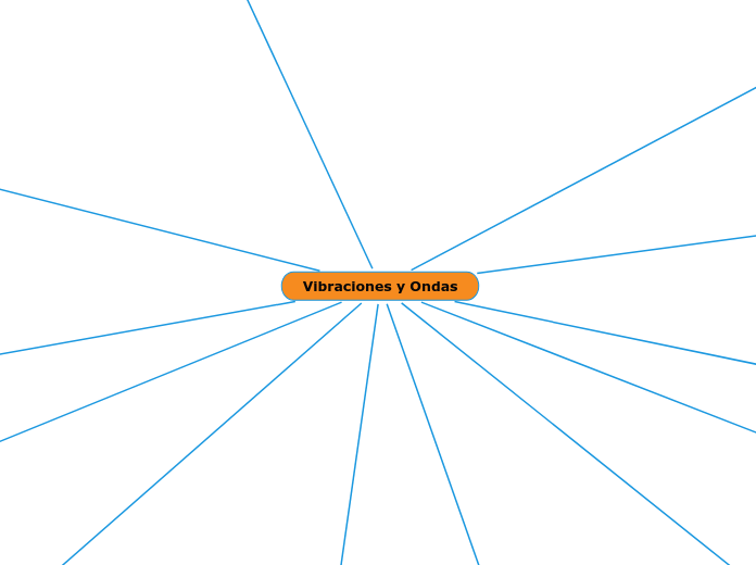 Vibraciones y Ondas