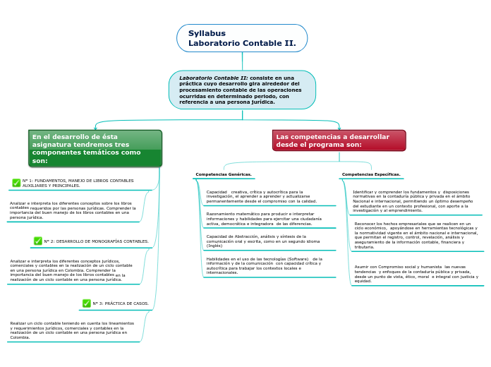 SyllabusLaboratorio Contable II.