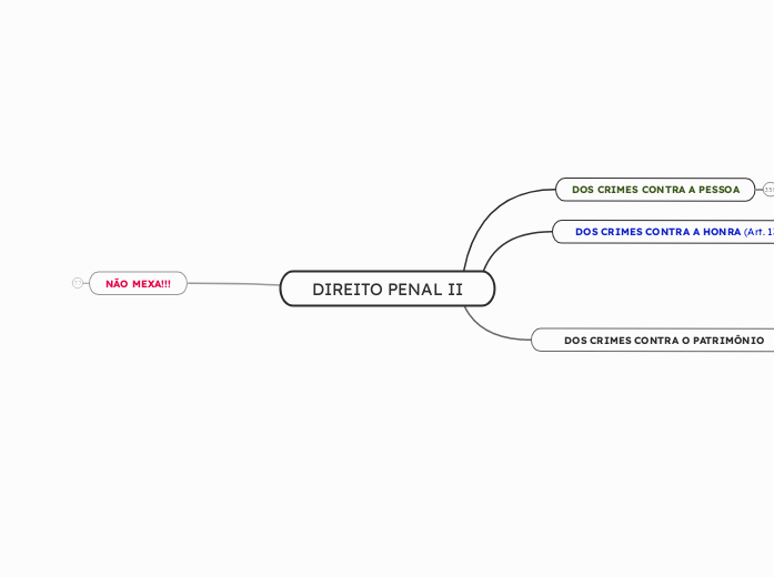 DIREITO PENAL II