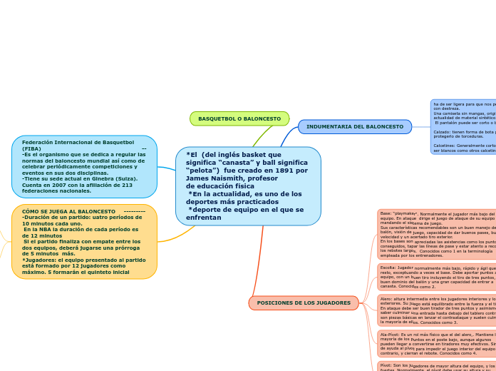 *El  (del inglés basket que significa “canasta” y ball significa “pelota”)  fue creado en 1891 por James Naismith, profesor de educación física 
 *En la actualidad, es uno de los deportes más practicados 
 *deporte de equipo en el que se enfrentan