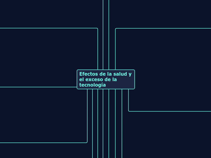 Efectos de la salud y el exceso de la tecnología