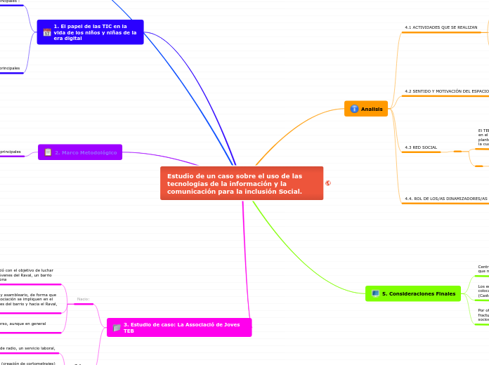 Estudio de un caso sobre el uso de las tecnologías de la información y la comunicación para la inclusión Social.