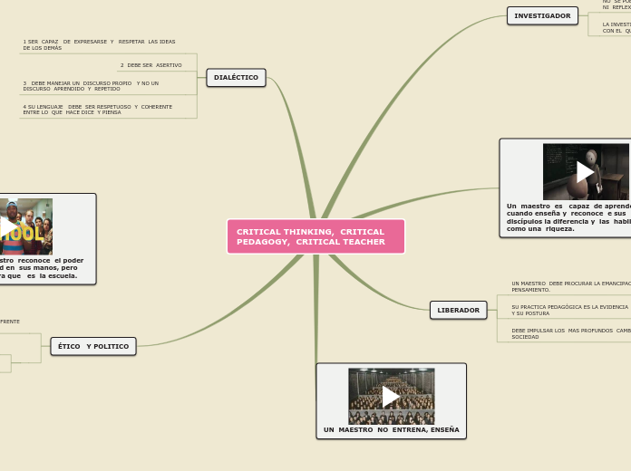 CRITICAL THINKING,  CRITICAL PEDAGOGY,  CRITICAL TEACHER