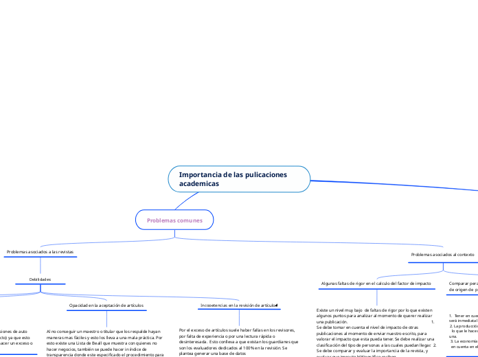 Importancia de las pulicaciones academicas