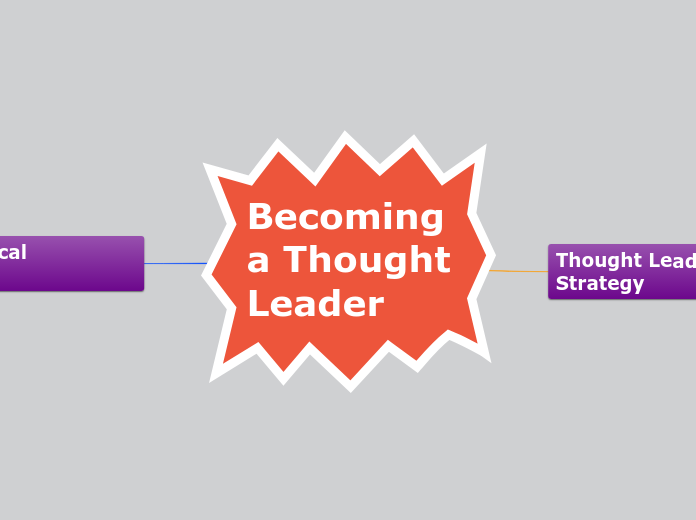 Becoming a Thought Leader