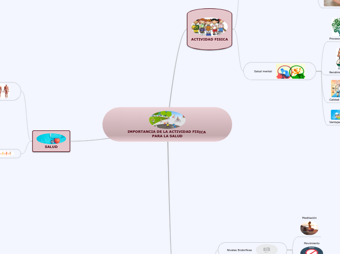 IMPORTANCIA DE LA ACTIVIDAD FISICA PARA LA SALUD