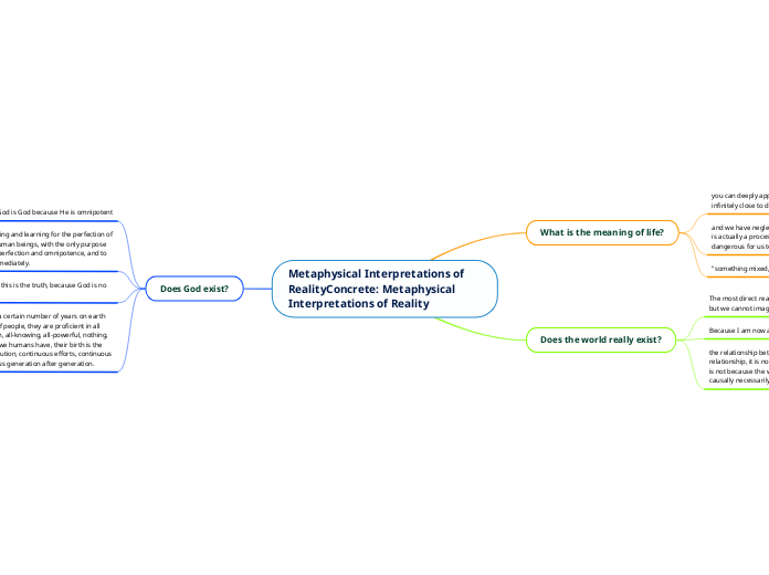 Metaphysical Interpretations of RealityConcrete: Metaphysical Interpretations of Reality