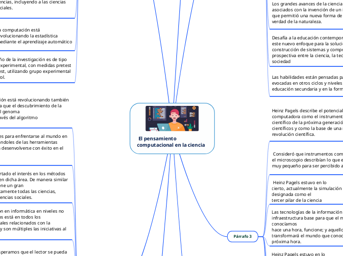  El pensamiento computacional en la ciencia