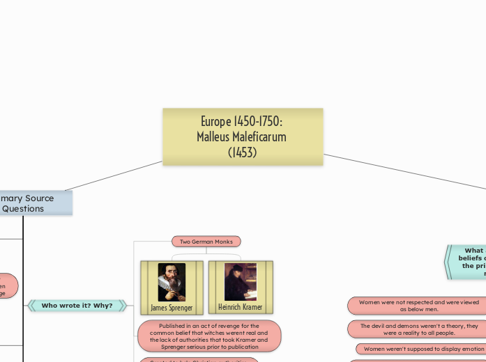 Europe 1450-1750: 
Malleus Maleficarum (1453)