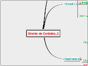 Constitucional_Direito de Certidão_2