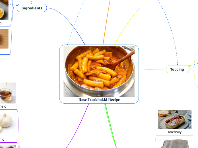 Rose Tteokbokki Recipe