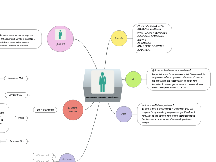 CURRÍCULUM, TENSIONES CONCEPTUALES