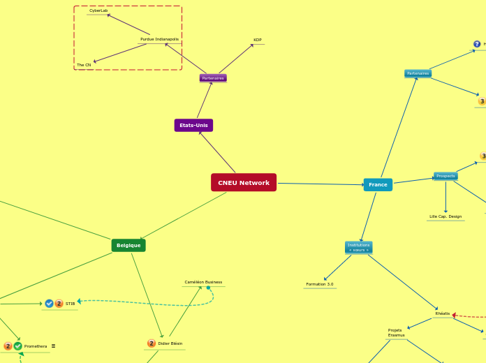 CNEU Network - Par pays