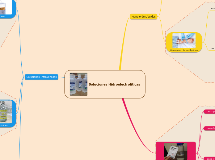 Soluciones Hidroelectroliticas